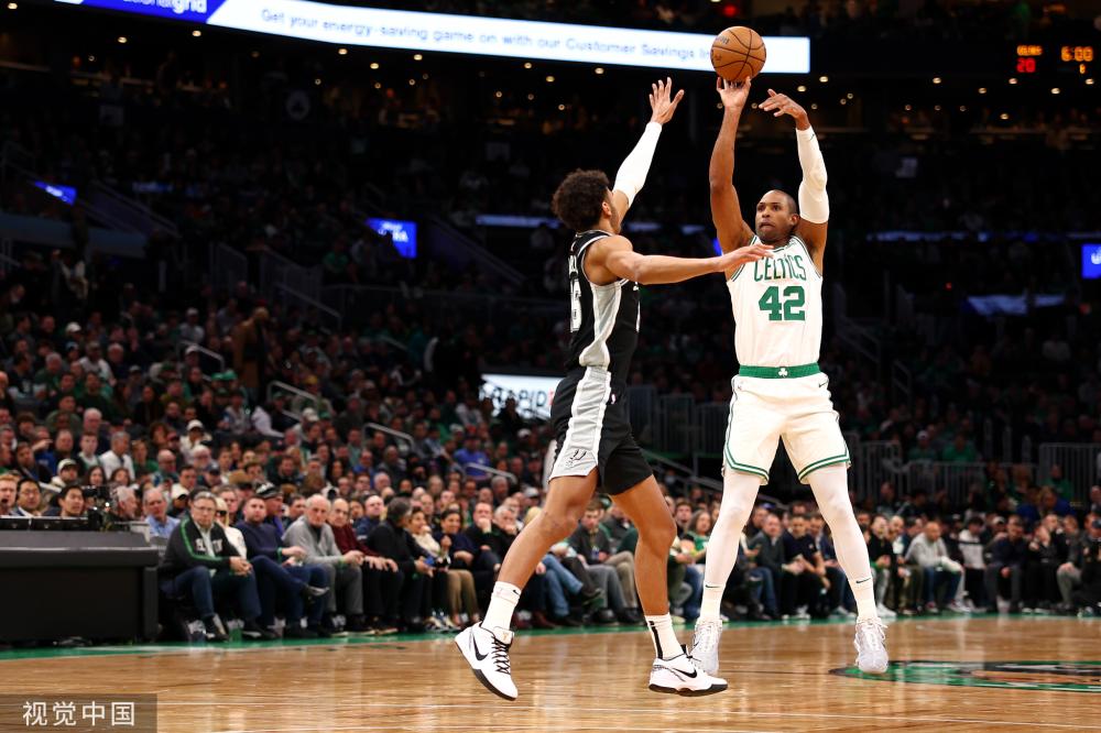 能力在篮球 能力在篮球