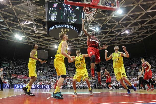 比赛经验 比赛经验